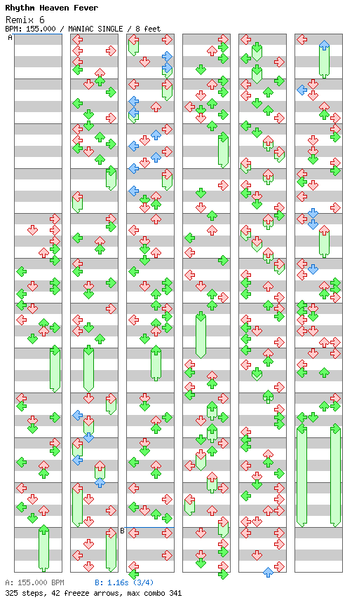 [ROUND 7] - Remix 6 / 4 / MANIAC
