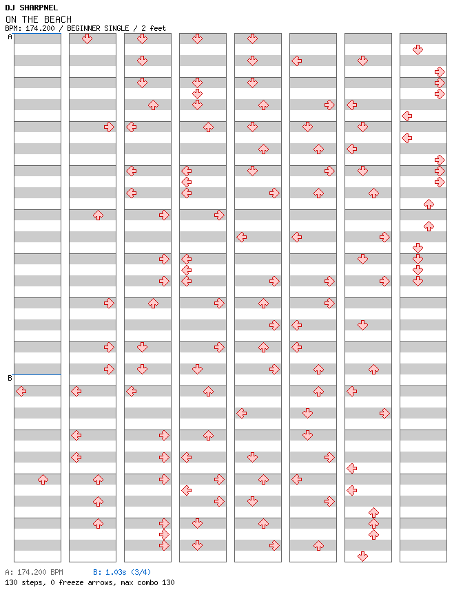[ROUND 7] - ON THE BEACH / 4 / BEGINNER