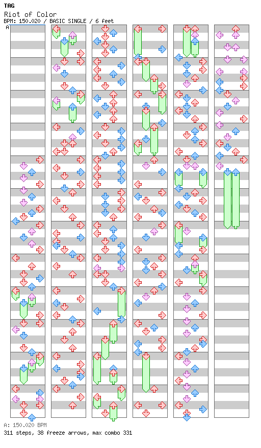 [ROUND 7] - Riot of Color / 4 / BASIC