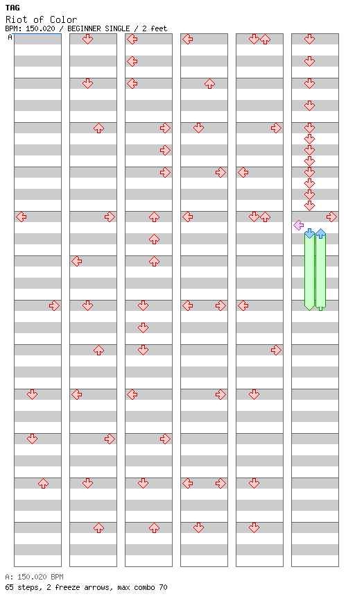 [ROUND 7] - Riot of Color / 4 / BEGINNER