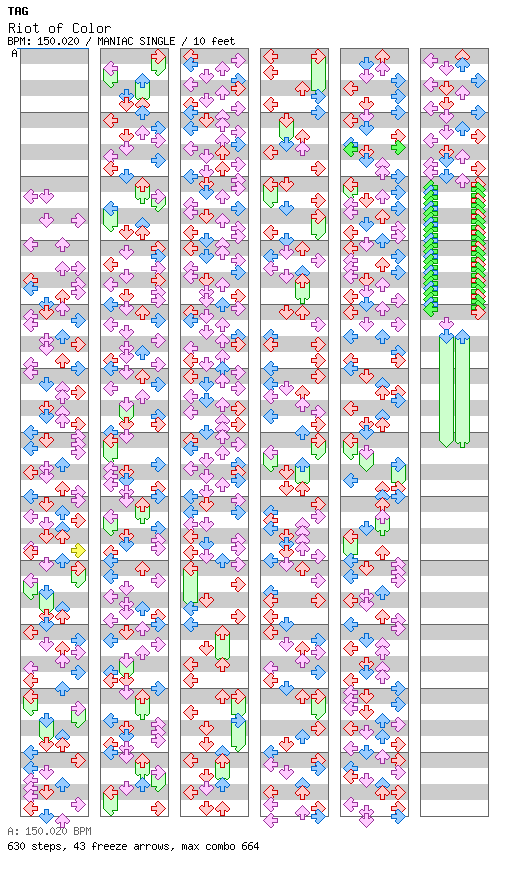[ROUND 7] - Riot of Color / 4 / MANIAC