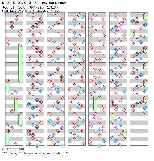 [ROUND 7] - Joyful Rock (JAKAZiD REMIX) / 4 / MANIAC