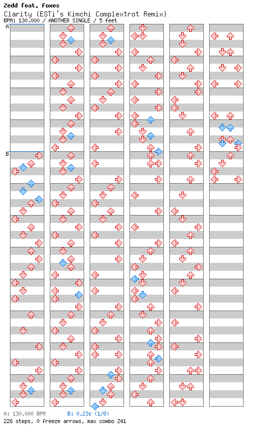 [ROUND 7] - Clarity (ESTi's Kimchi Complextrot Remix) / 4 / ANOTHER