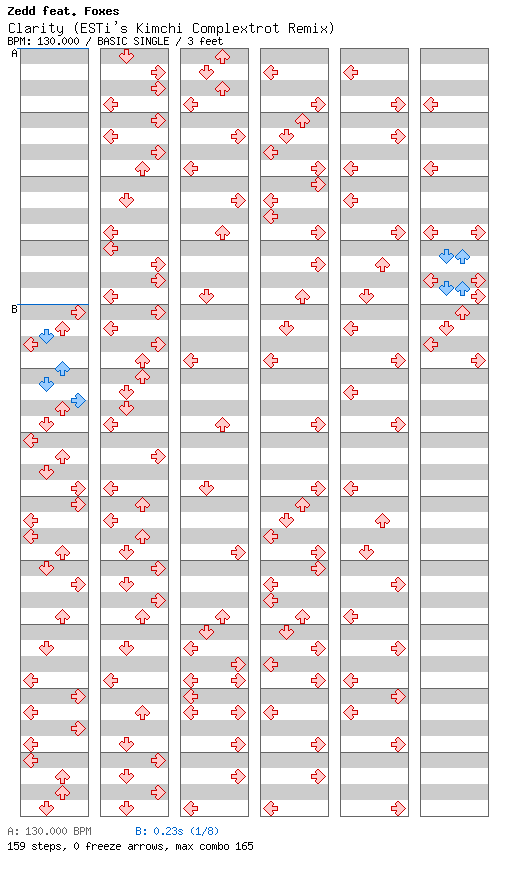 [ROUND 7] - Clarity (ESTi's Kimchi Complextrot Remix) / 4 / BASIC