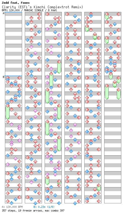 [ROUND 7] - Clarity (ESTi's Kimchi Complextrot Remix) / 4 / MANIAC