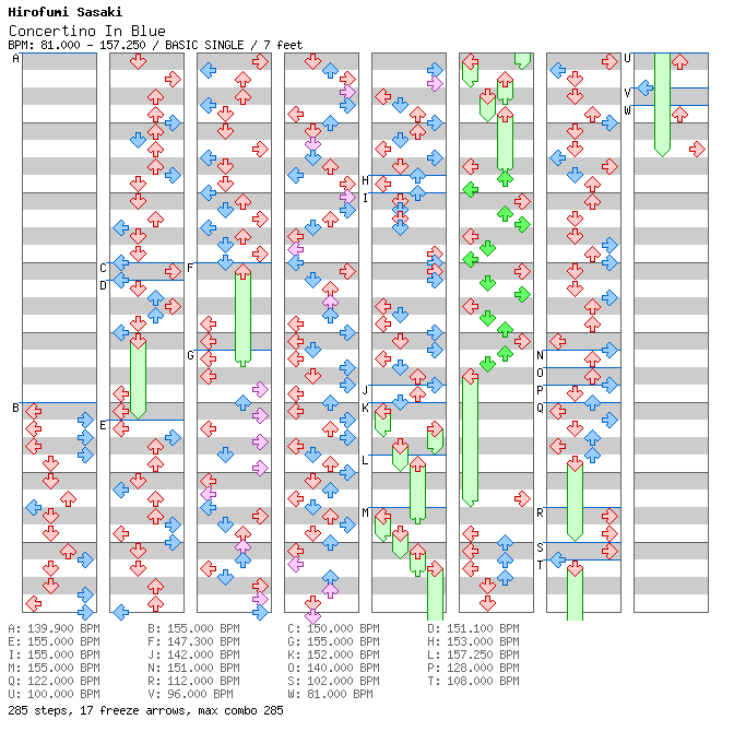 [ROUND 7] - Concertino In Blue / 4 / BASIC