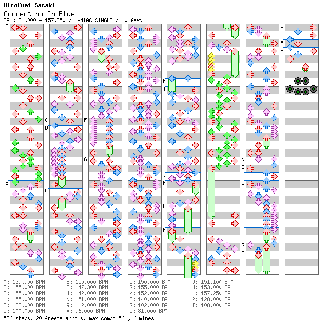 [ROUND 7] - Concertino In Blue / 4 / MANIAC