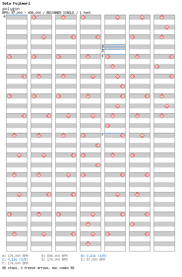 [ROUND 7] - polygon / 4 / BEGINNER