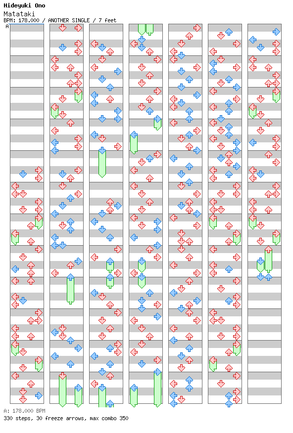 [ROUND 8] - Matataki / 4 / ANOTHER