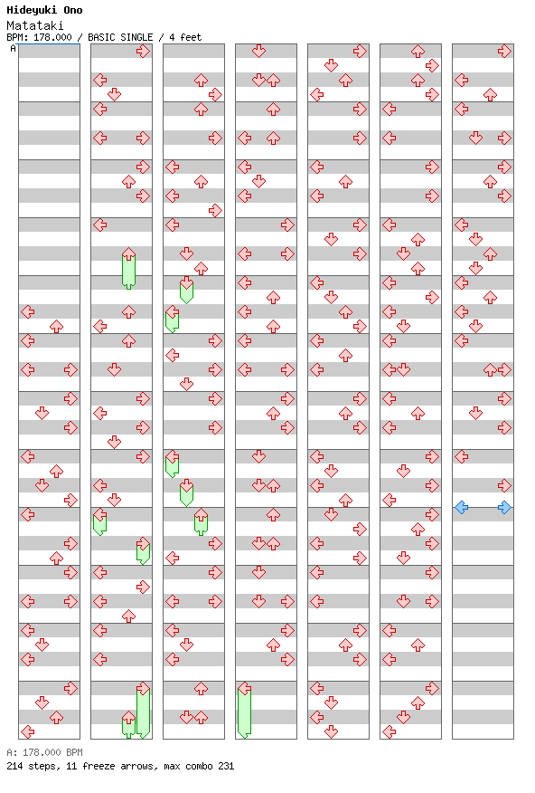 [ROUND 8] - Matataki / 4 / BASIC