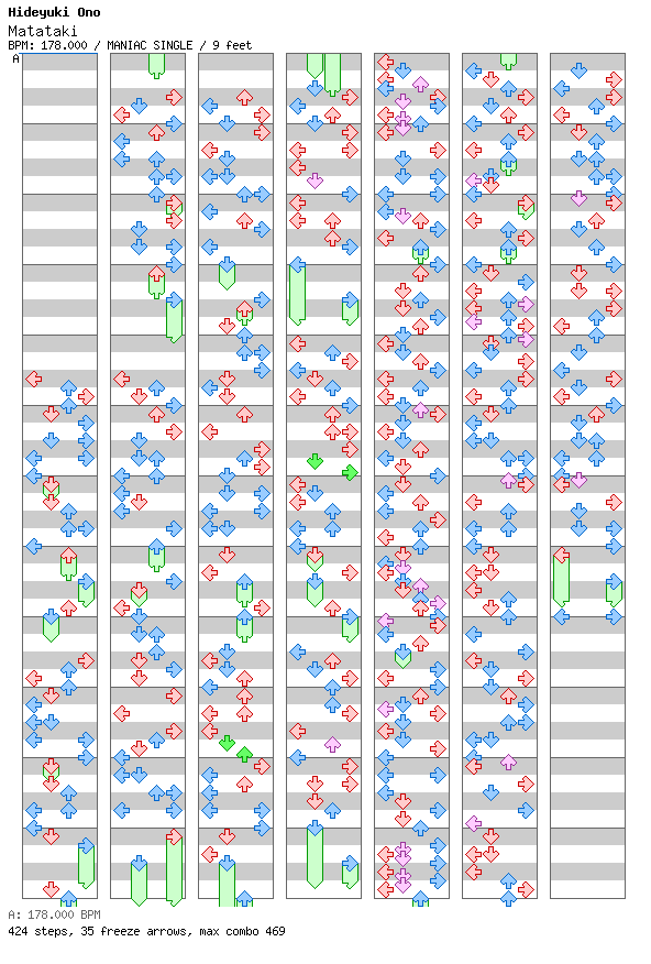 [ROUND 8] - Matataki / 4 / MANIAC