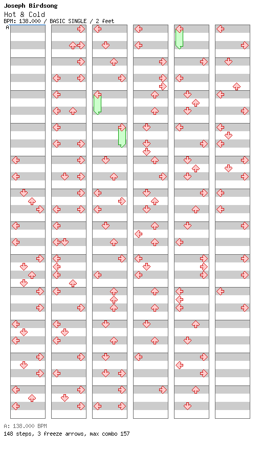 [ROUND 8] - Hot & Cold / 4 / BASIC