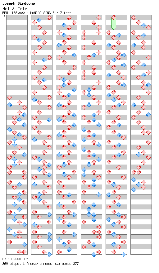 [ROUND 8] - Hot & Cold / 4 / MANIAC