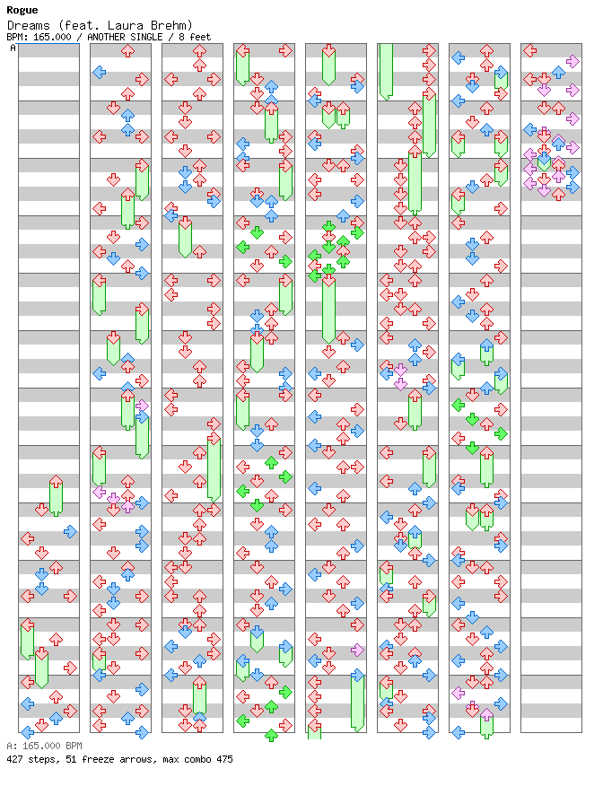[ROUND 9] - Dreams (feat. Laura Brehm) / 4 / ANOTHER
