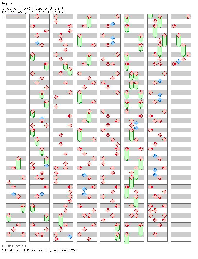 [ROUND 9] - Dreams (feat. Laura Brehm) / 4 / BASIC