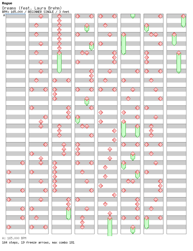 [ROUND 9] - Dreams (feat. Laura Brehm) / 4 / BEGINNER