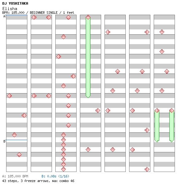 [ROUND 9] - Elisha / 4 / BEGINNER