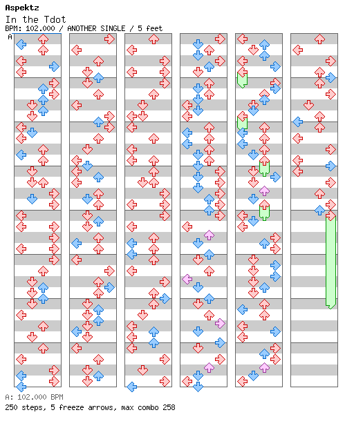 [ROUND 9] - In the Tdot / 4 / ANOTHER