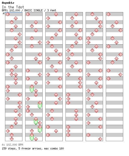 [ROUND 9] - In the Tdot / 4 / BASIC
