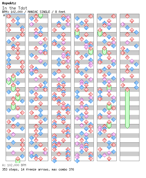 [ROUND 9] - In the Tdot / 4 / MANIAC