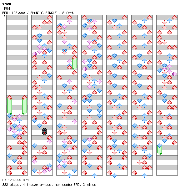 [ROUND 9] - U&M / 4 / SMANIAC