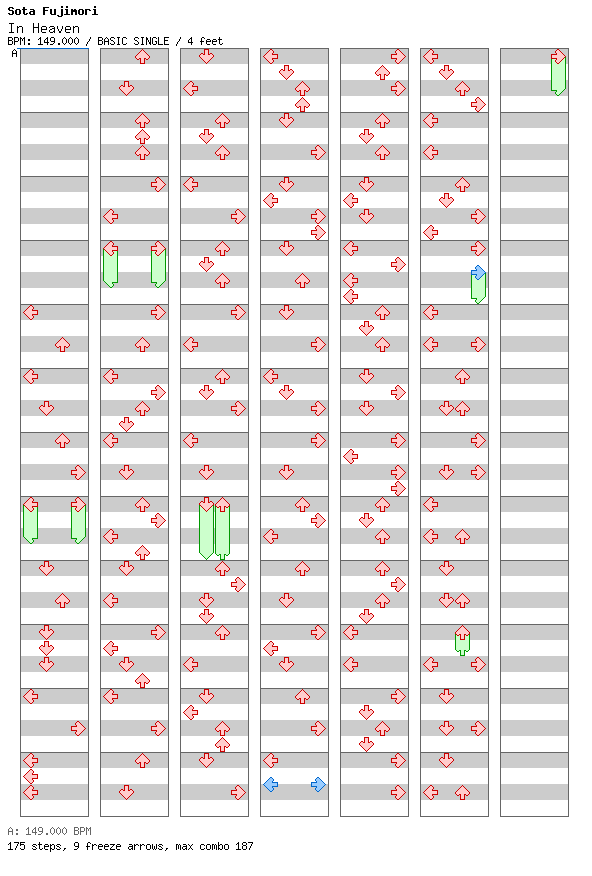 [ROUND 9] - In Heaven / 4 / BASIC