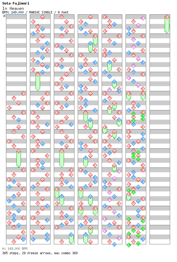 [ROUND 9] - In Heaven / 4 / MANIAC