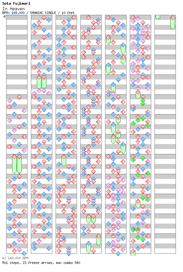 [ROUND 9] - In Heaven / 4 / SMANIAC