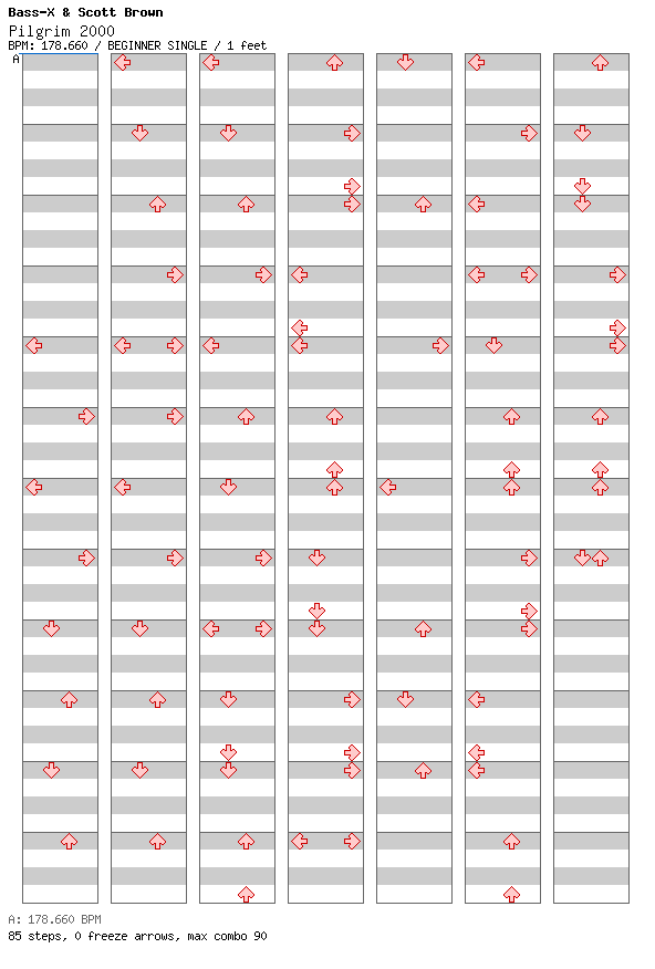 [ROUND 10] - Pilgrim 2000 / 4 / BEGINNER