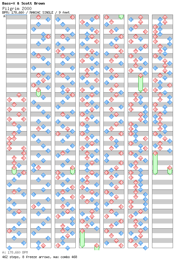 [ROUND 10] - Pilgrim 2000 / 4 / MANIAC