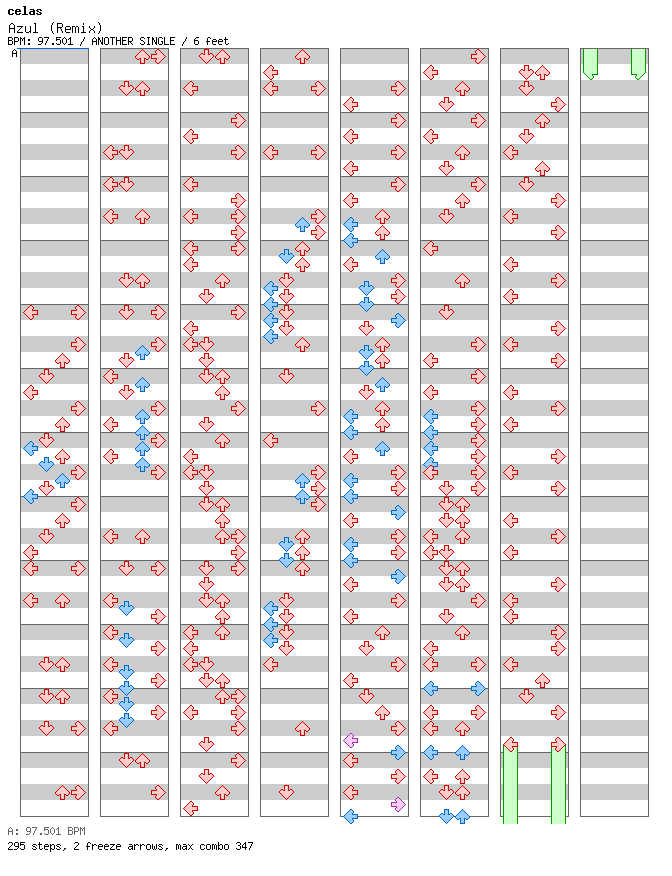 [ROUND 10] - Azul (Remix) / 4 / ANOTHER
