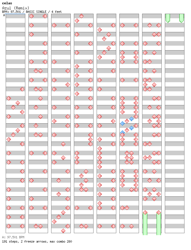 [ROUND 10] - Azul (Remix) / 4 / BASIC