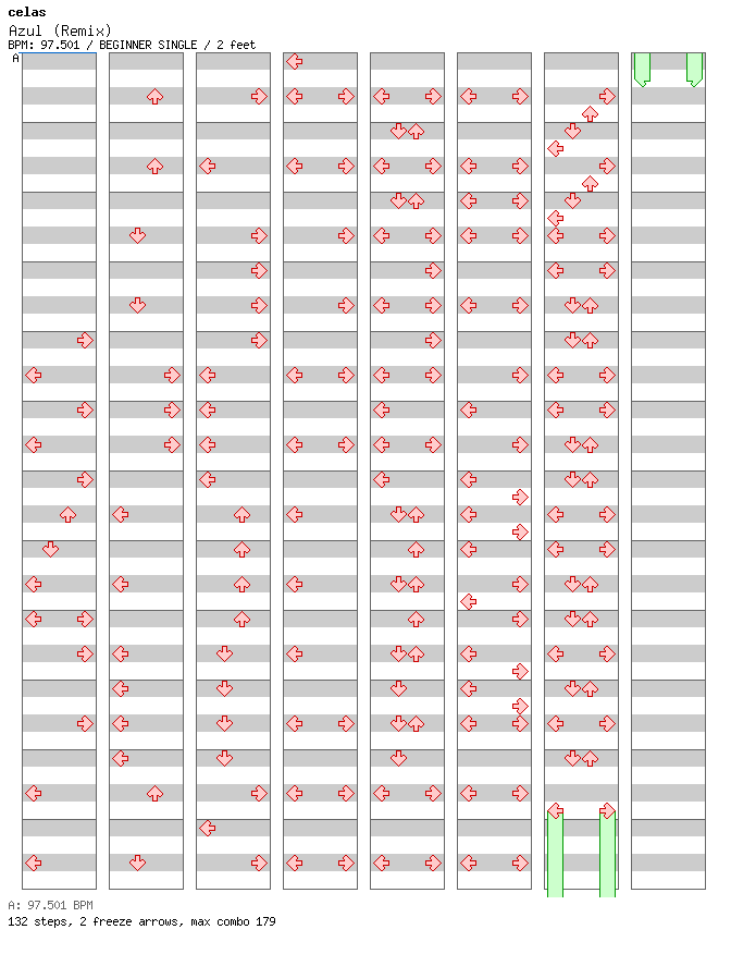 [ROUND 10] - Azul (Remix) / 4 / BEGINNER