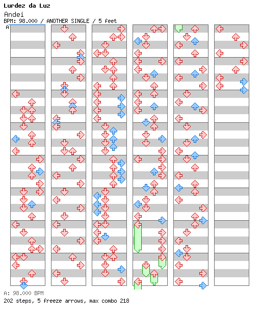[ROUND 10] - Andei / 4 / ANOTHER