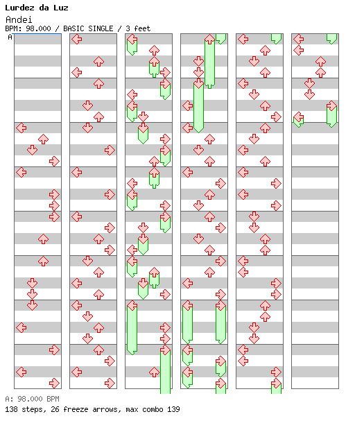 [ROUND 10] - Andei / 4 / BASIC