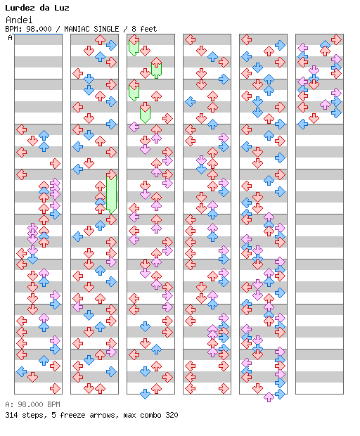 [ROUND 10] - Andei / 4 / MANIAC