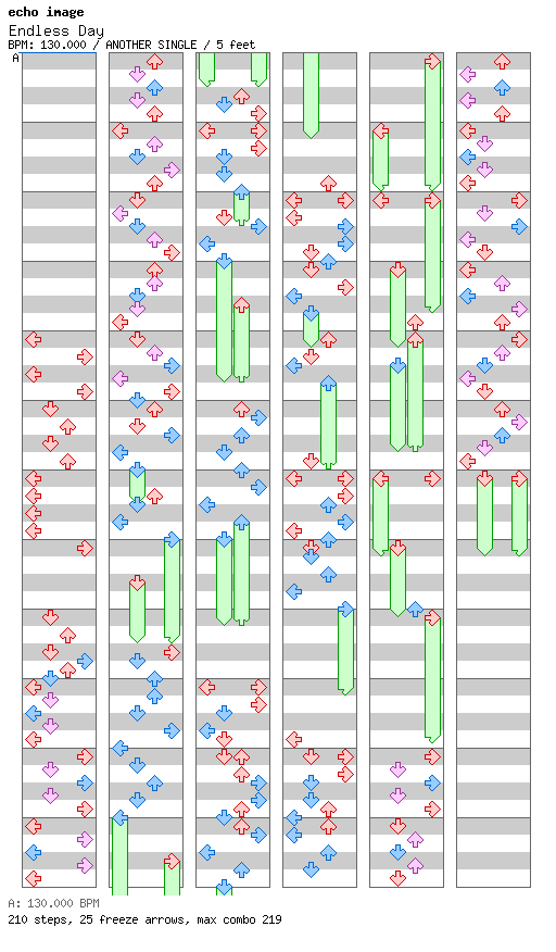 Endless Day / 4 / ANOTHER