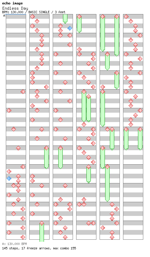 Endless Day / 4 / BASIC