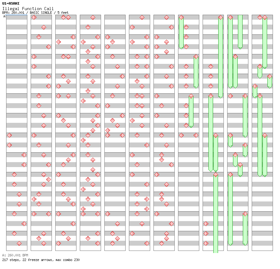 Illegal Function Call / 4 / BASIC