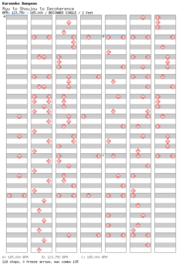 Ryu to Shoujou to Decoherence / 4 / BEGINNER