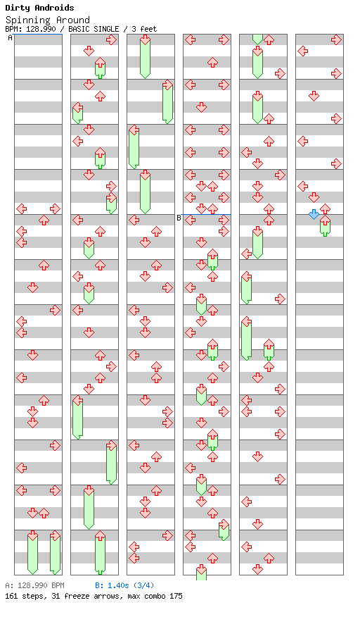 Spinning Around / 4 / BASIC
