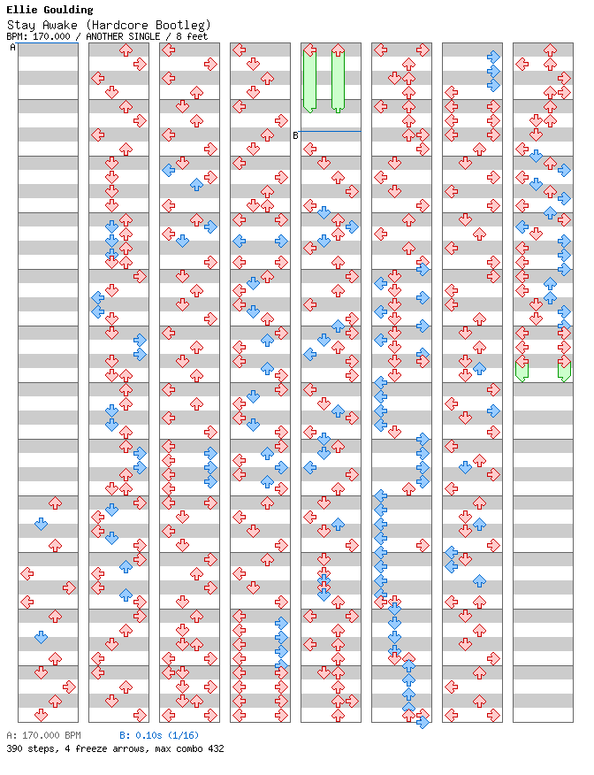 [ROUND 10] - Stay Awake (Hardcore Bootleg) / 4 / ANOTHER
