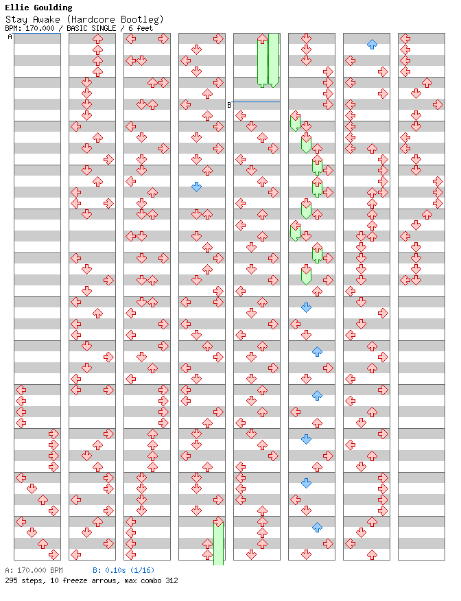 [ROUND 10] - Stay Awake (Hardcore Bootleg) / 4 / BASIC