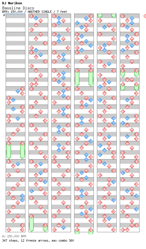 [ROUND 11] - Bassline Disco / 4 / ANOTHER