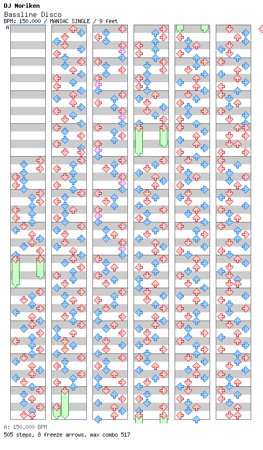 [ROUND 11] - Bassline Disco / 4 / MANIAC