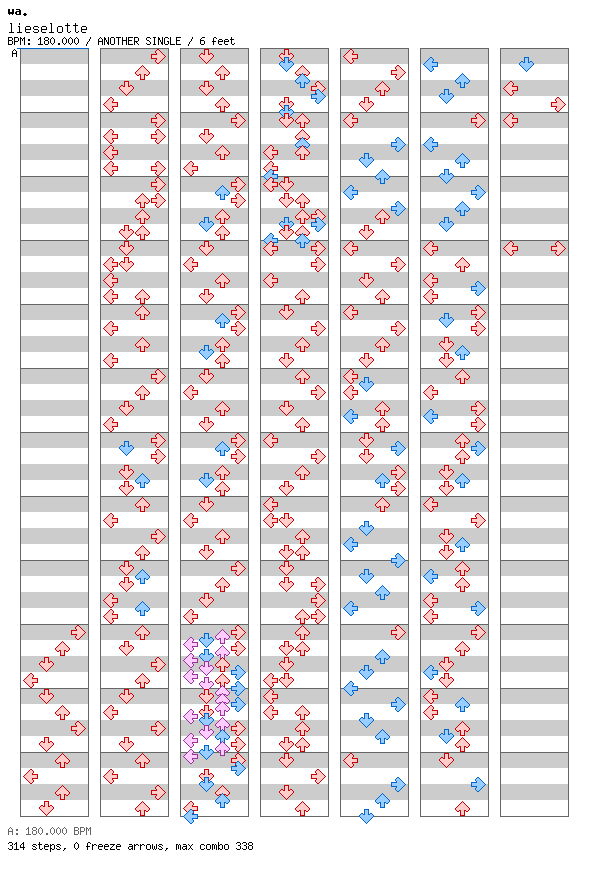 [ROUND 11] - lieselotte / 4 / ANOTHER