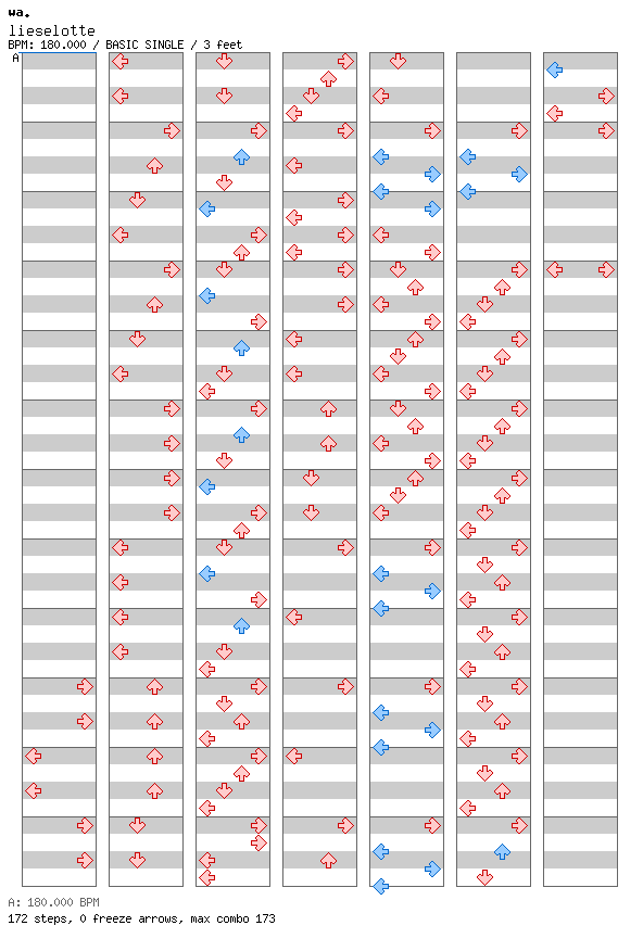 [ROUND 11] - lieselotte / 4 / BASIC
