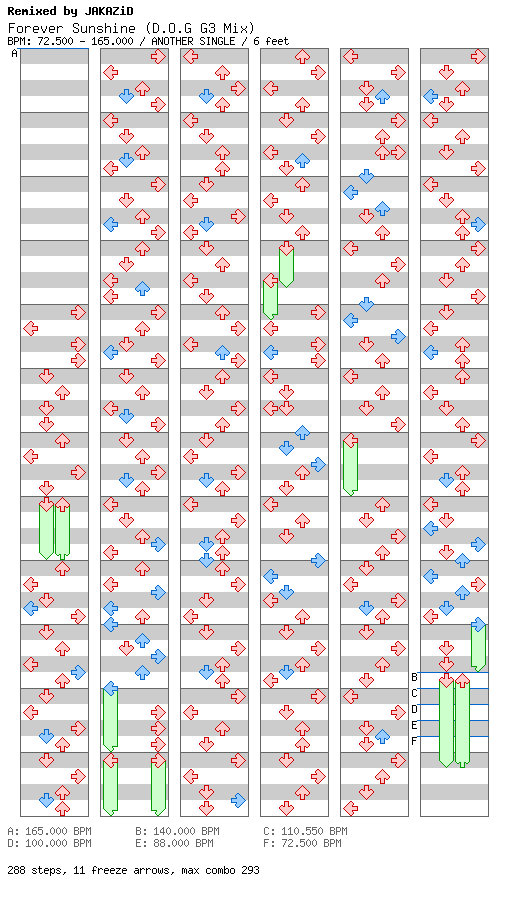 [ROUND 11] - Forever Sunshine (D.O.G G3 Mix) / 4 / ANOTHER