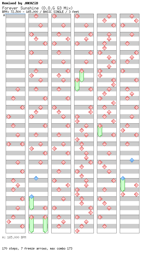[ROUND 11] - Forever Sunshine (D.O.G G3 Mix) / 4 / BASIC