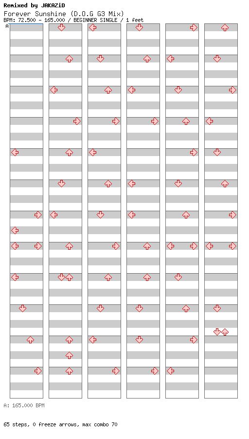 [ROUND 11] - Forever Sunshine (D.O.G G3 Mix) / 4 / BEGINNER